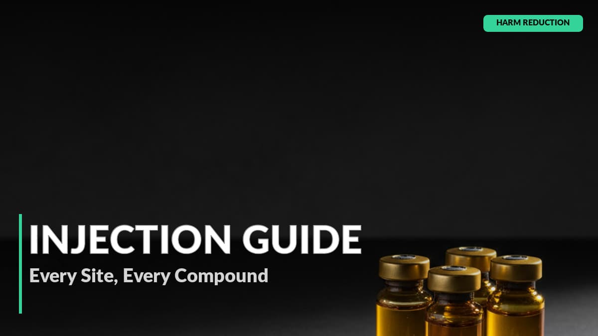 How to Inject IM and SubQ: The Complete Guide for Every Site